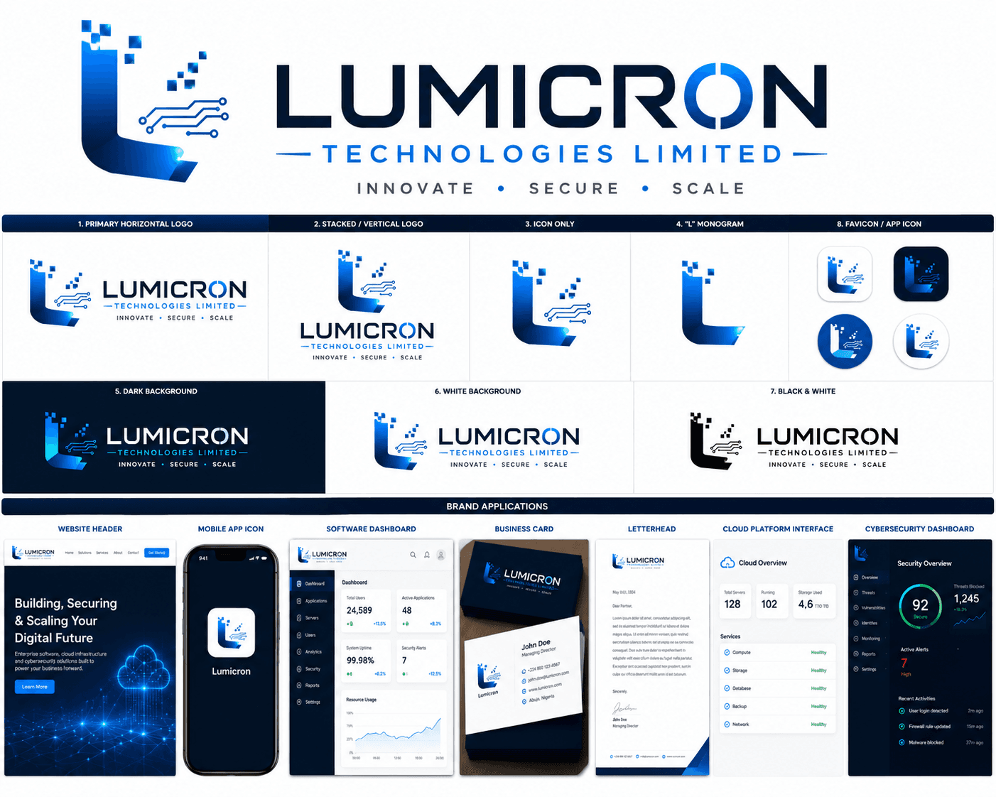 Lumicron Technologies Limited — Innovate, Secure, Scale